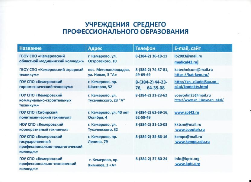 Для студ высш и сред. Для студ высш и сред